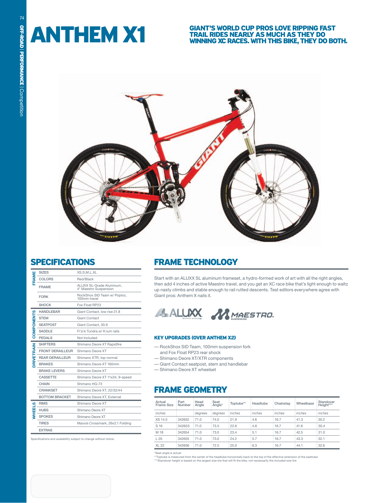 Giant ANTHEM X1 Datasheet Manualzz