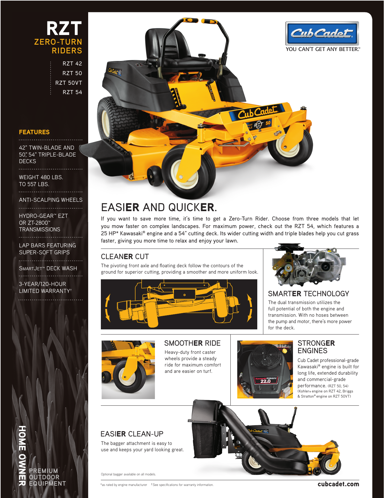 Cub cadet rzt s 54 online kh