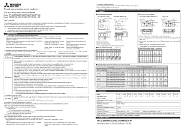 Mitsubishi Electric ZT15B/ZT30B/ZT40B/ZT60B/ZT80B/ZT100B/CZ-22S/CZ-30S/CZ-55S/CZ-77S/CZ-112S Manual | Manualzz
