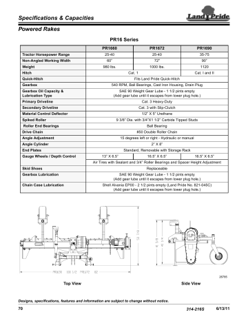 Land Pride Powered Rakes PR1660 Specifications | Manualzz