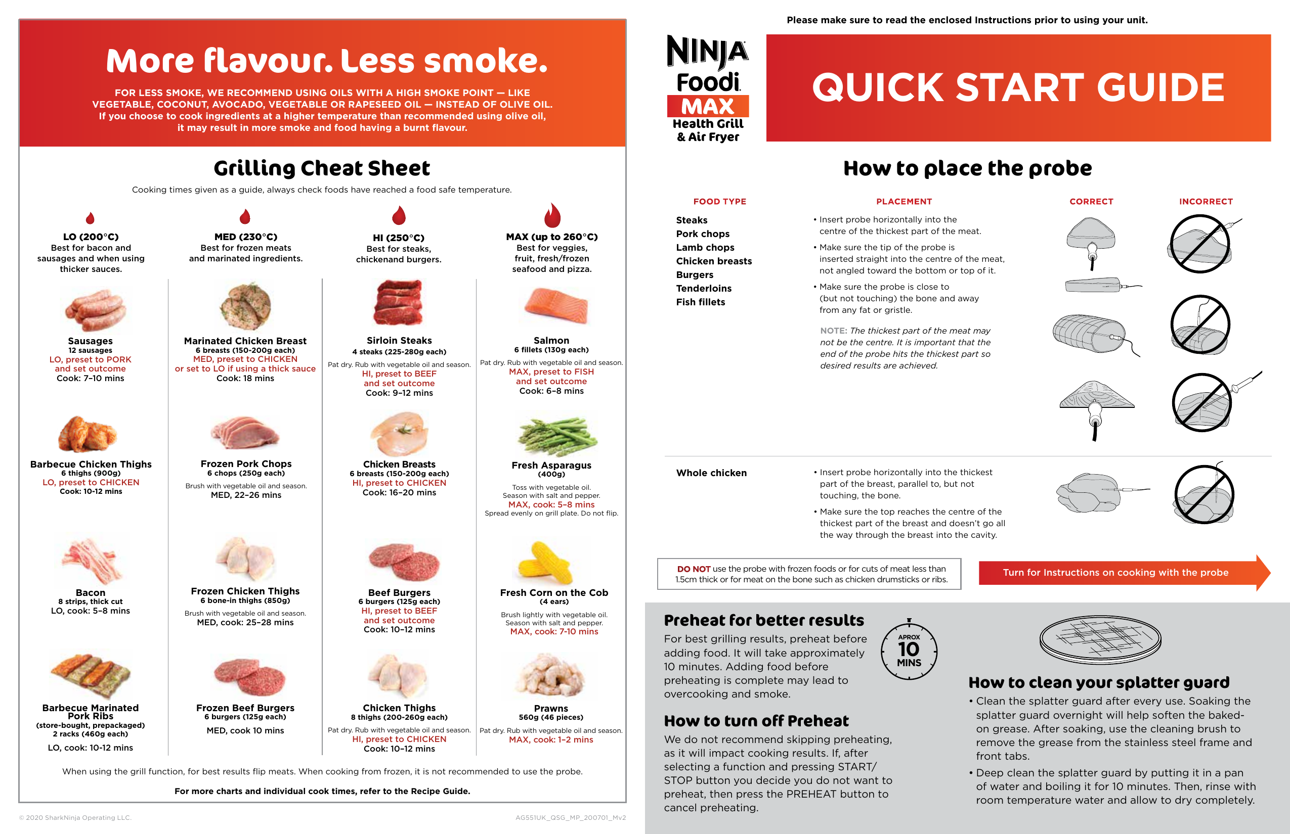 Ninja foodi outlet cheat sheet