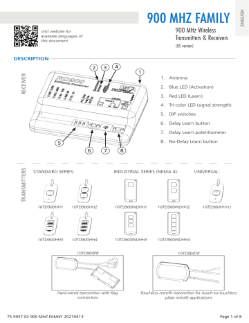 BEA 900 MHz Wireless Transmitters & Receivers User Guide | Manualzz