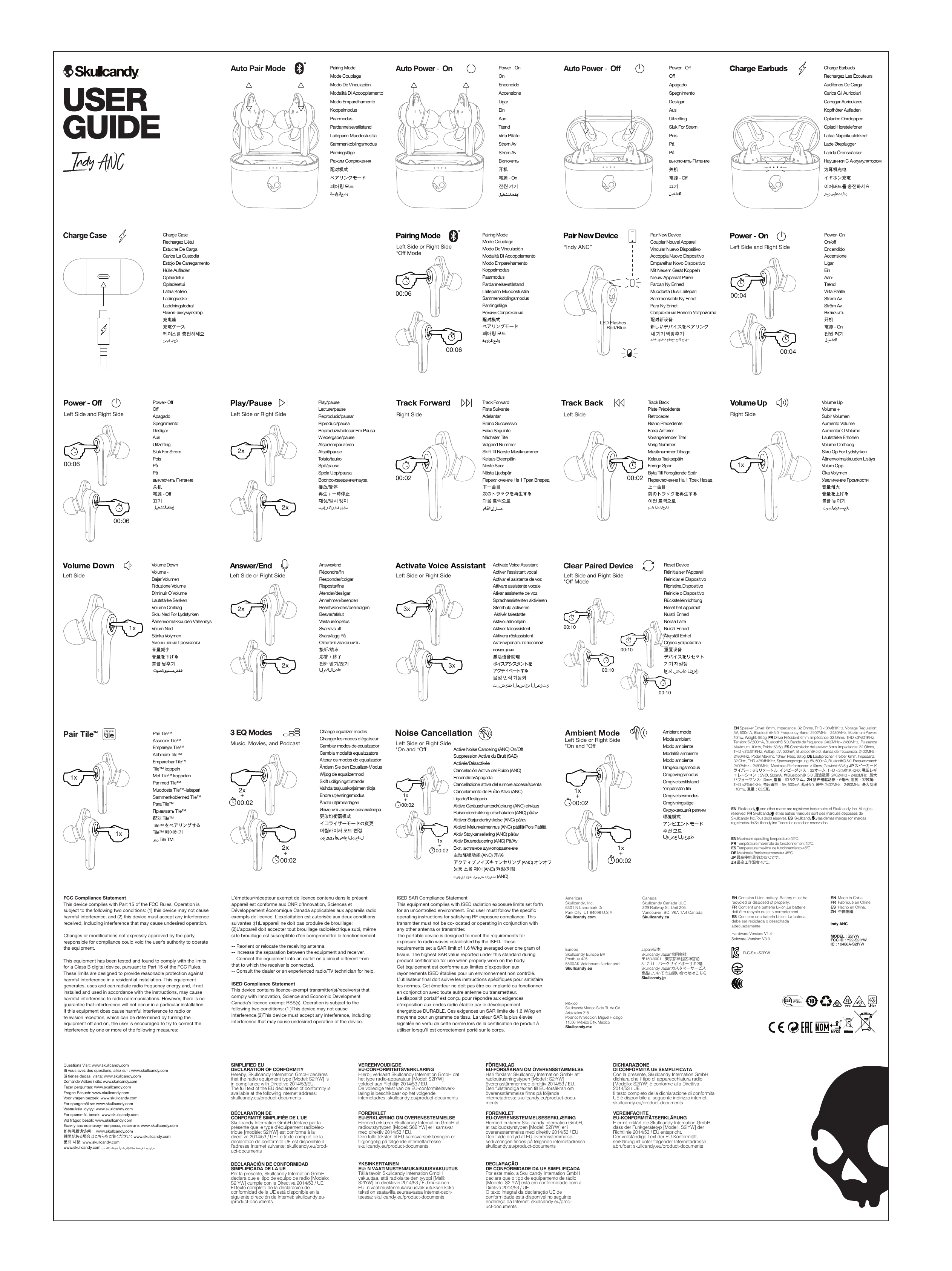 Skullcandy 2025 indy guide