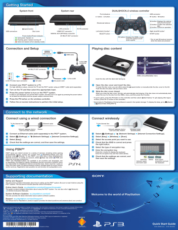 Sony PlayStation PS3 User Guide | Manualzz