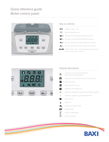 Baxi Boiler control panel Quick Reference Manual | Manualzz