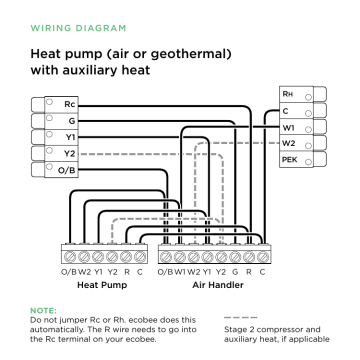 Ecobee ecobee3 lite SmartThermostat Wiring Diagram | Manualzz