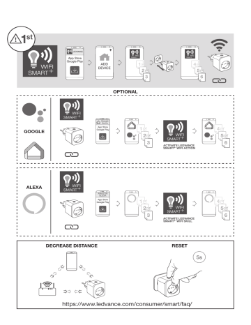 Ledvance Smart Wifi Plug Eu Guide D Installation Manualzz