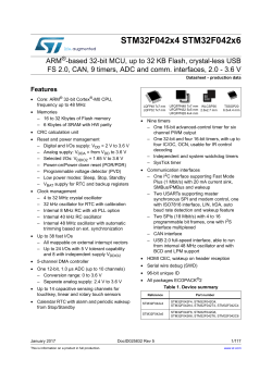 STMicroelectronics STM32F042F6 - Data Sheet, Reference manual, User ...