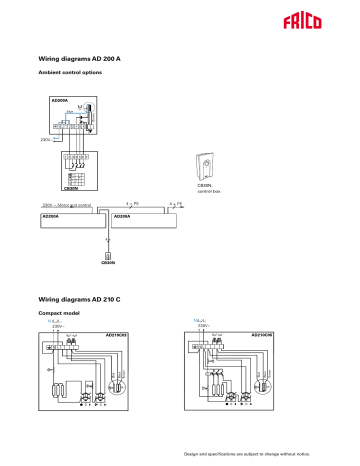 Frico X-AD215 E14 Air curtain Wiring Diagram | Manualzz