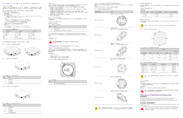 Extreme Networks AP305C, AP305CX Guide de référence | Manualzz