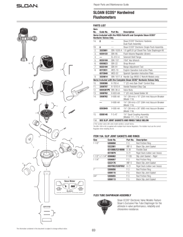 Sloan ECOS HW Flushometer Repair & Maintenance Guide | Manualzz