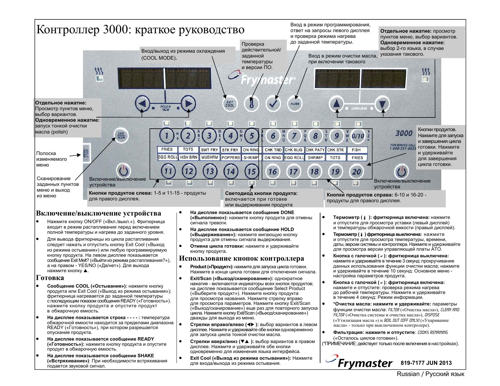 Frymaster 3000 Справочное руководство | Manualzz