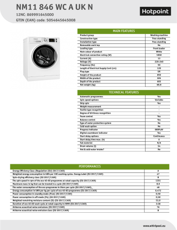 hotpoint nm11 846 wc a uk n