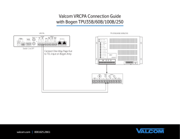Valcom VRCPA RingCentral Paging Adapter Configuration Guide | Manualzz