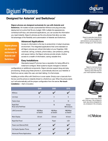 Digium D70 Brochure & Specs | Manualzz