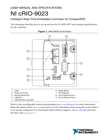 Ni CRIO-9023 User Manual | Manualzz