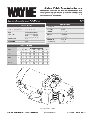 Wayne SWS50 1/2 HP Cast Iron Shallow Well Jet Pump Operating ...