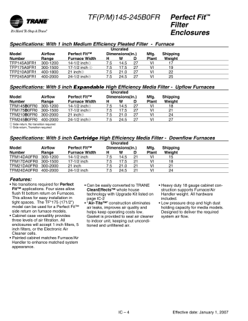 Trane TFM175B0FR0 Perfect Fit™ 7-1/2 x 17-1/2 in. 1500 cfm Media Air ...