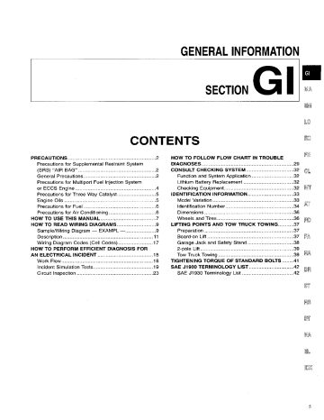 Nissan 240 SX 1996 User manual | Manualzz