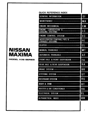 FUSE AND FUSIBLE LINK BOX. Nissan Maxima | Manualzz